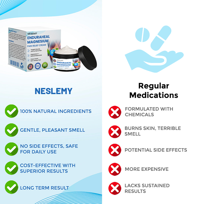 𝐍𝐄𝐒𝐋𝐄𝐌𝐘® 𝐄𝐧𝐝𝐮𝐫𝐚𝐇𝐞𝐚𝐥 𝐌𝐚𝐠𝐧𝐞𝐬𝐢𝐮𝐦 𝐏𝐚𝐢𝐧 𝐑𝐞𝐥𝐢𝐞𝐟 𝐂𝐫𝐞𝐚𝐦 (Treats Arthritis, Neuropathy, Rheumatism, Sports Injuries & More)