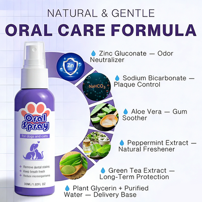 Kaydenth™ Pet Oral Spray ✅FDA Approved | Freshen Breath, Remove Tartar & Promote gum regeneration, stabilize teeth 🦷🦷