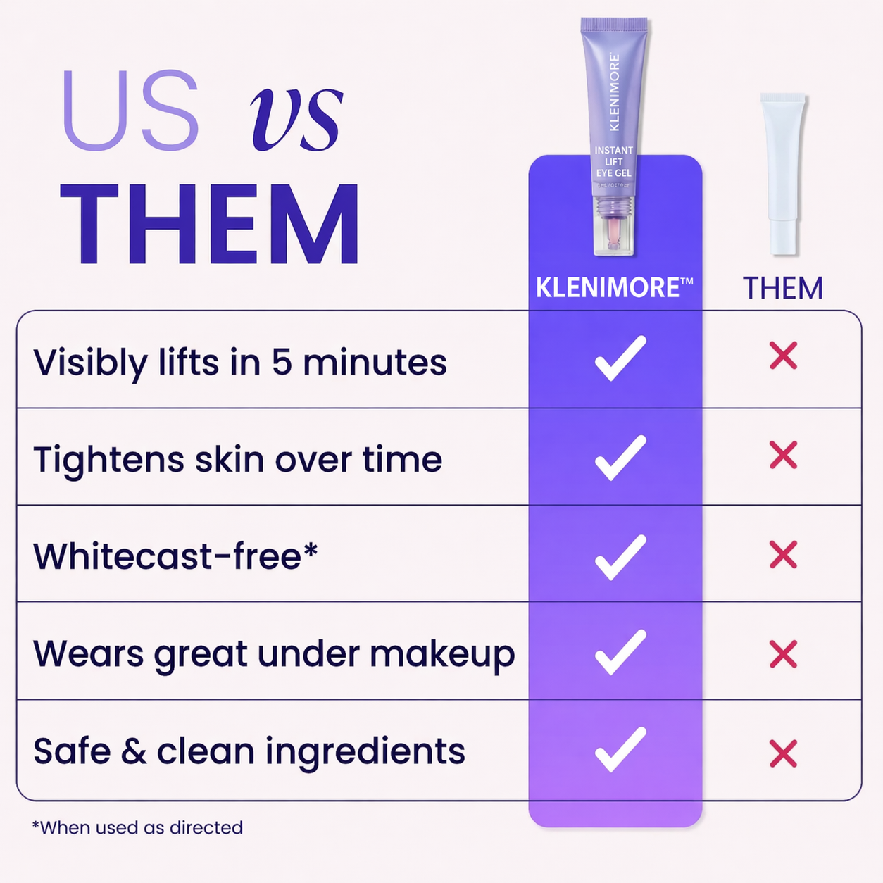 Final 3 Hours: 60%OFF🔥 Instant Lift Eye Gel for Puffiness, Bags & Dark Circles