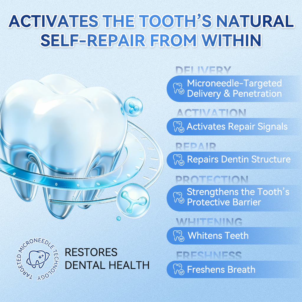 🦷 50% OFF Today🔥 – Advanced Tooth & Gum Care Strips | Whiter, Stronger, Healthier Smile