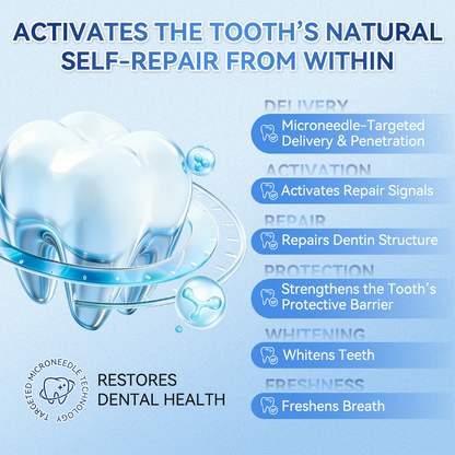 🦷 50% OFF Today🔥 – Advanced Tooth & Gum Care Strips | Whiter, Stronger, Healthier Smile