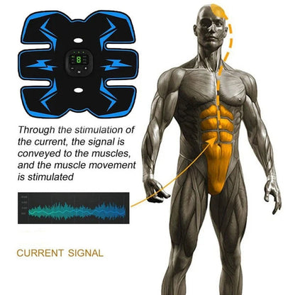 🔥 Low Price Promotion 🔥 Abdominal Training Stimulator – Upgraded Edition💯 (More Power · More Results)