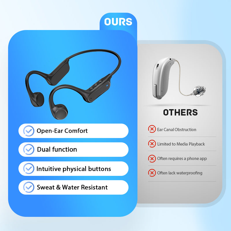 Kaydenth™ Bone Conduction Smart Hearing Aid Bluetooth Earphones(App Controlled)