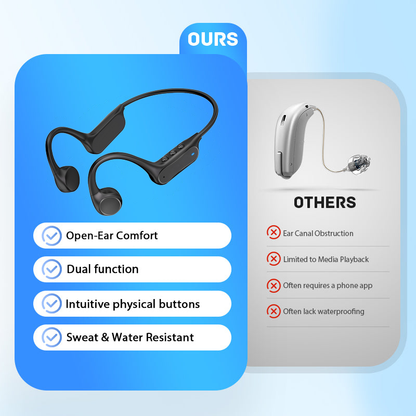 Kaydenth™ Bone Conduction Smart Hearing Aid Bluetooth Earphones(App Controlled)