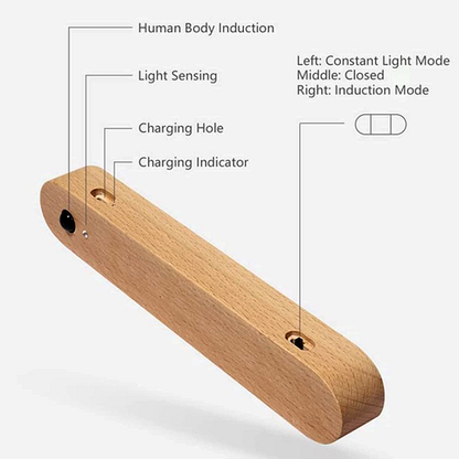 🔥 Kaydenth™ Smart Sound Support – Hear Clearly Again | 60% OFF