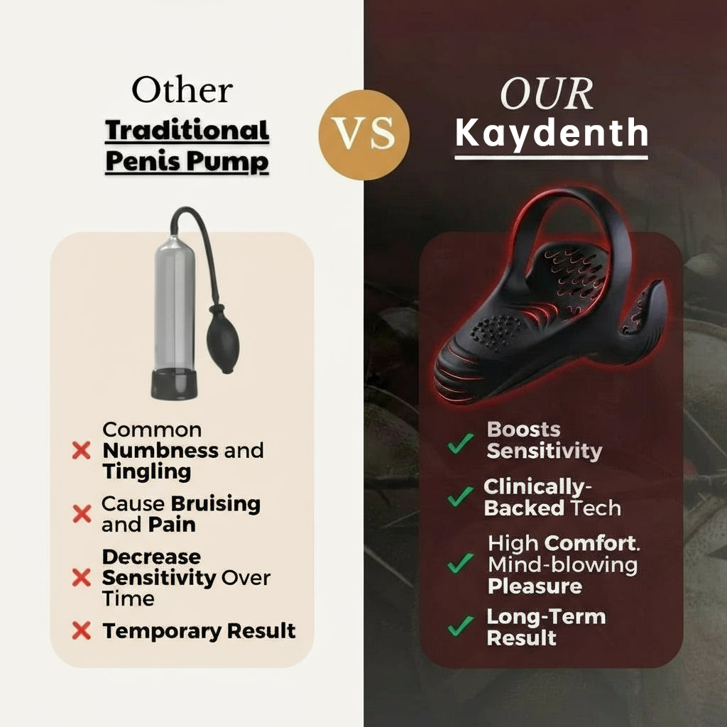 Kaydenth™ Vibrating electric male masturbation lock ring charging