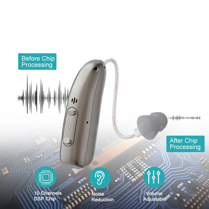 🔥 Kaydenth™ Smart Sound Support – Hear Clearly Again | 60% OFF