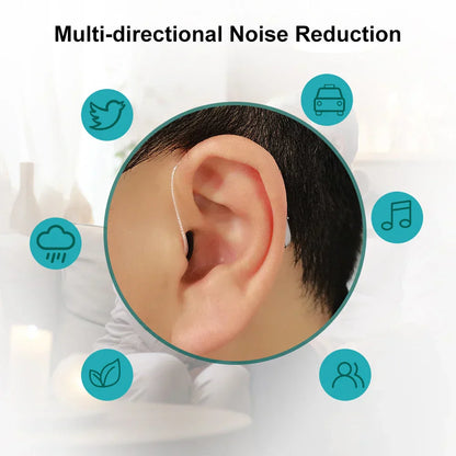 🔥 Kaydenth™ Smart Sound Support – Hear Clearly Again | 60% OFF