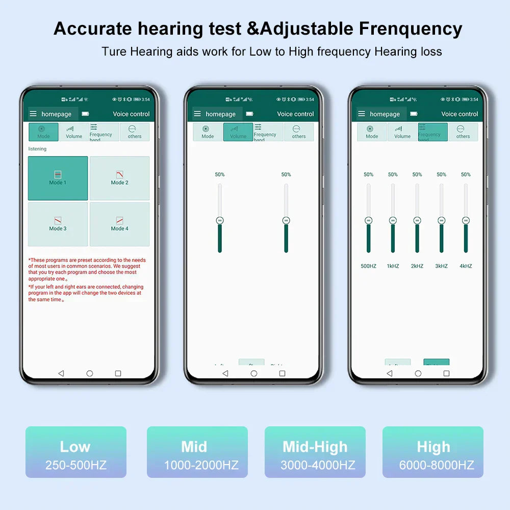 🔥 Kaydenth™ Smart Sound Support – Hear Clearly Again | 60% OFF
