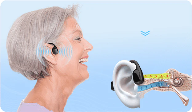 Kaydenth™ Bone Conduction Smart Hearing Aid Bluetooth Earphones(App Controlled)