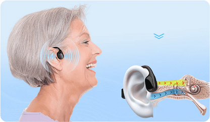 Kaydenth™ Bone Conduction Smart Hearing Aid Bluetooth Earphones(App Controlled)