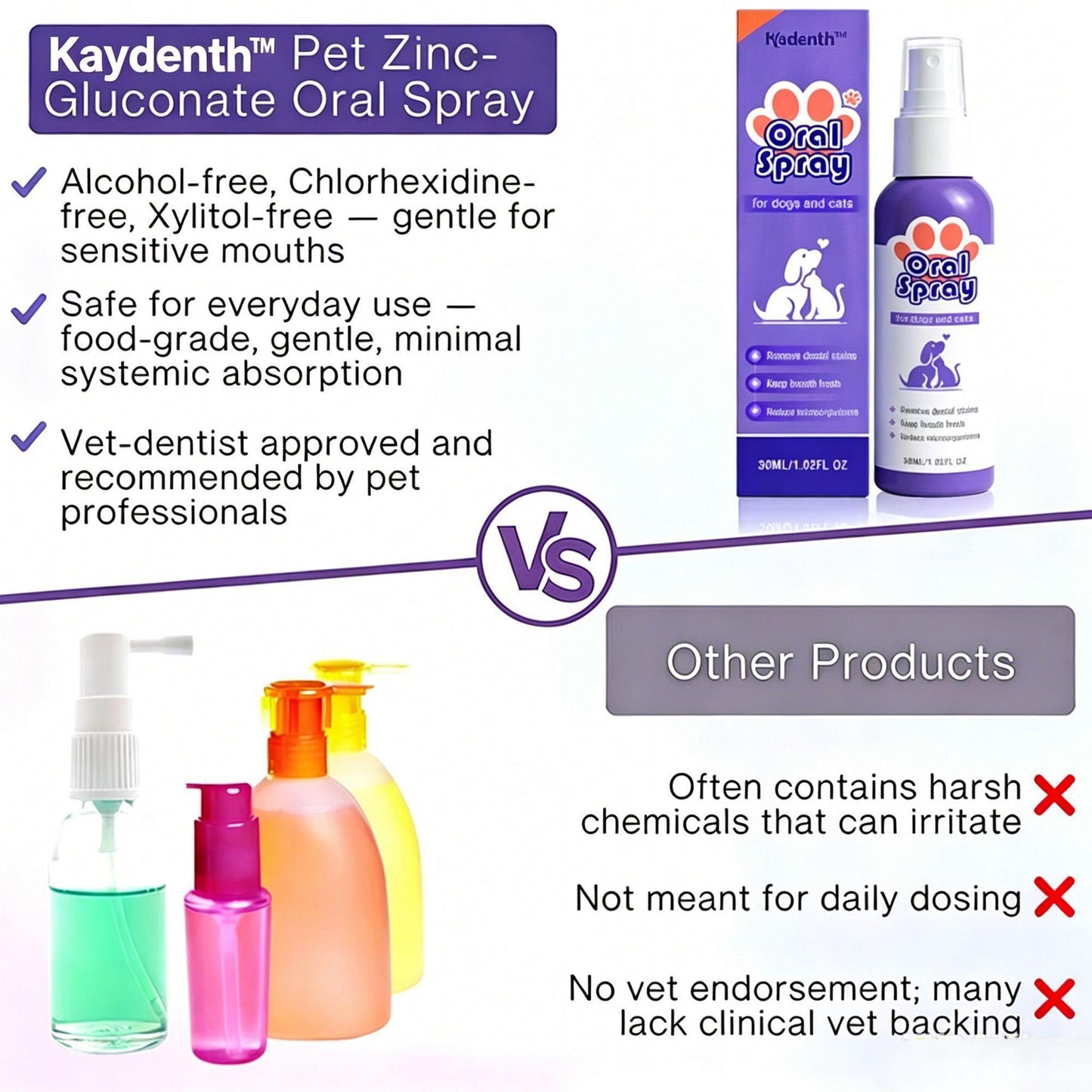 Kaydenth™ Pet Oral Spray ✅FDA Approved | Freshen Breath, Remove Tartar & Promote gum regeneration, stabilize teeth 🦷🦷